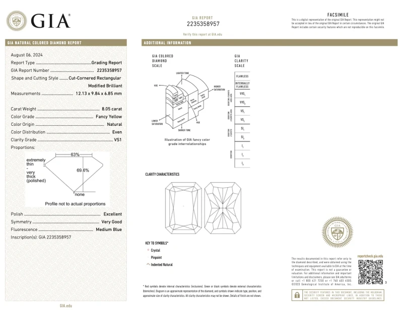 No name RADIANT DIAMOND 8.05 CT FANCY YELLOW/VS1 RING (SIZE 50) GIA nn8.05ct FY/VS1 2